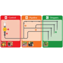 Hozelock 15 Pot Watering Kit With Mechanical Timer -Hozelock 2802 abc