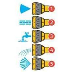 Hozelock 2684 Multi Spray Plus Gun And 2185 Waterstop -Hozelock hozelock 2684 multi spray plus gun and 2185 waterstop 5010646037600 ftb6029 33618.1600065520