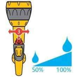 Hozelock 2684 Multi Spray Plus Gun And 2185 Waterstop -Hozelock hozelock 2684 multi spray plus gun and 2185 waterstop 5010646037600 ftb6029 58765.1600065731