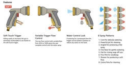 Hozelock 2691 Spray Gun Metal Multi Plus -Hozelock hozelock 2691 metal multi plus spray gun stylish metal bodied gun spray featuring eight varied spray patterns 5010646037815 ftb4256 76282.1611322098