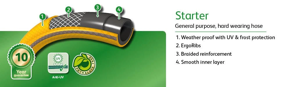 Hozelock Starter 15m Hose - 7215 2 Hozelock Starter 15m Hose - 7215 - Image 2