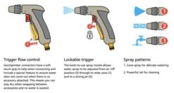 Hozelock Jet Plus 2690 -Hozelock hozelock jet plus 2690 5010646037808 ftb4241 18418.1611365418