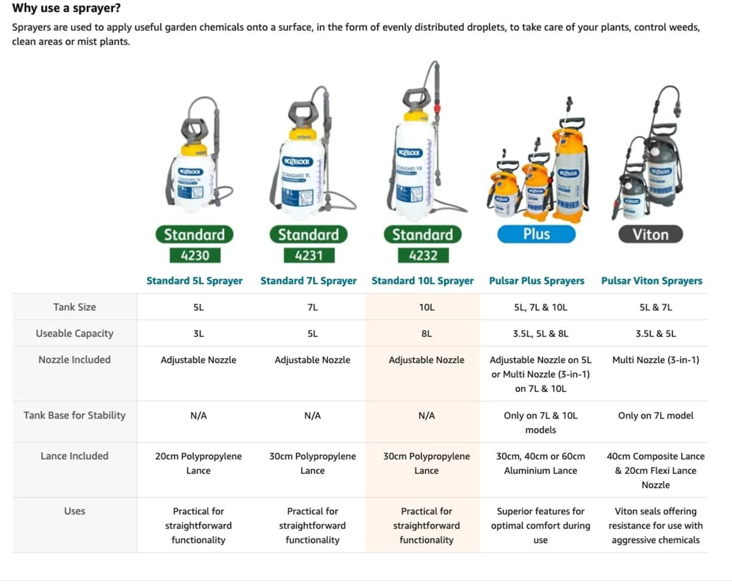 Hozelock Standard 5l Pressure Sprayer 4230 2021 Version 7 Hozelock Standard 5l Pressure Sprayer 4230 2021 Version - Image 7